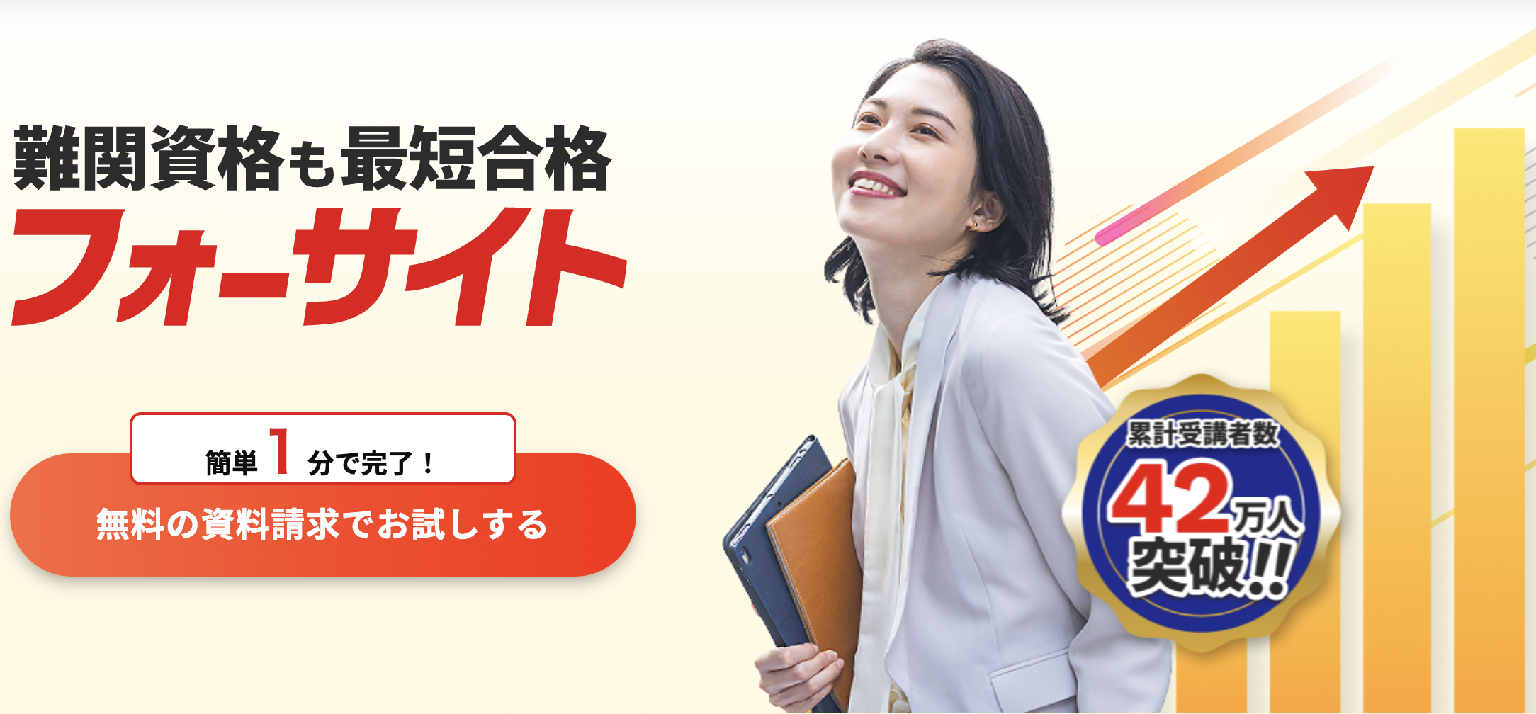 フォーサイト旅行業務取扱管理者講座 基本情報