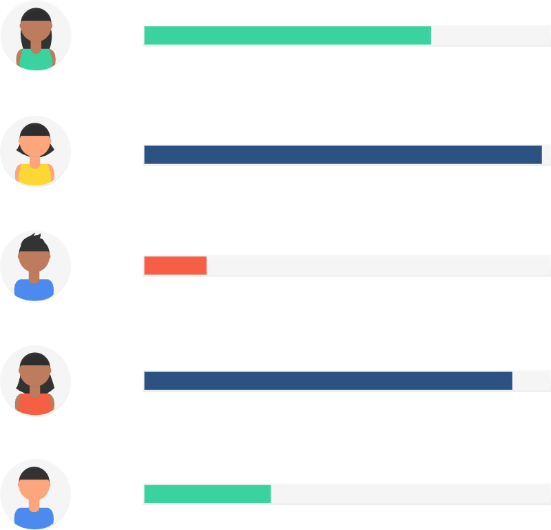年収の目安と資格手当のリアル