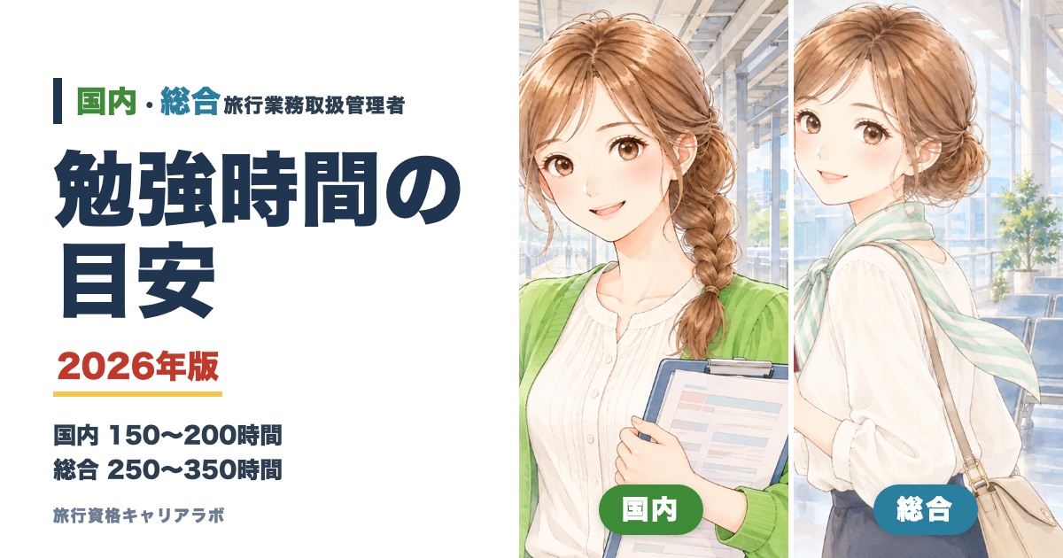 旅行業務取扱管理者の勉強時間の目安 国内150〜200時間・総合250〜350時間